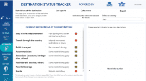 Destination Tracker iata