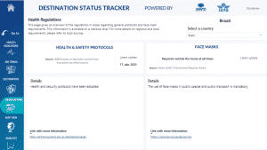 Destination Tracker iata