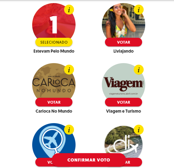 voto no Estevam Pelo Mundo