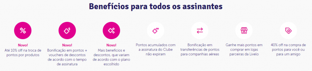 Benefícios Clube Livelo