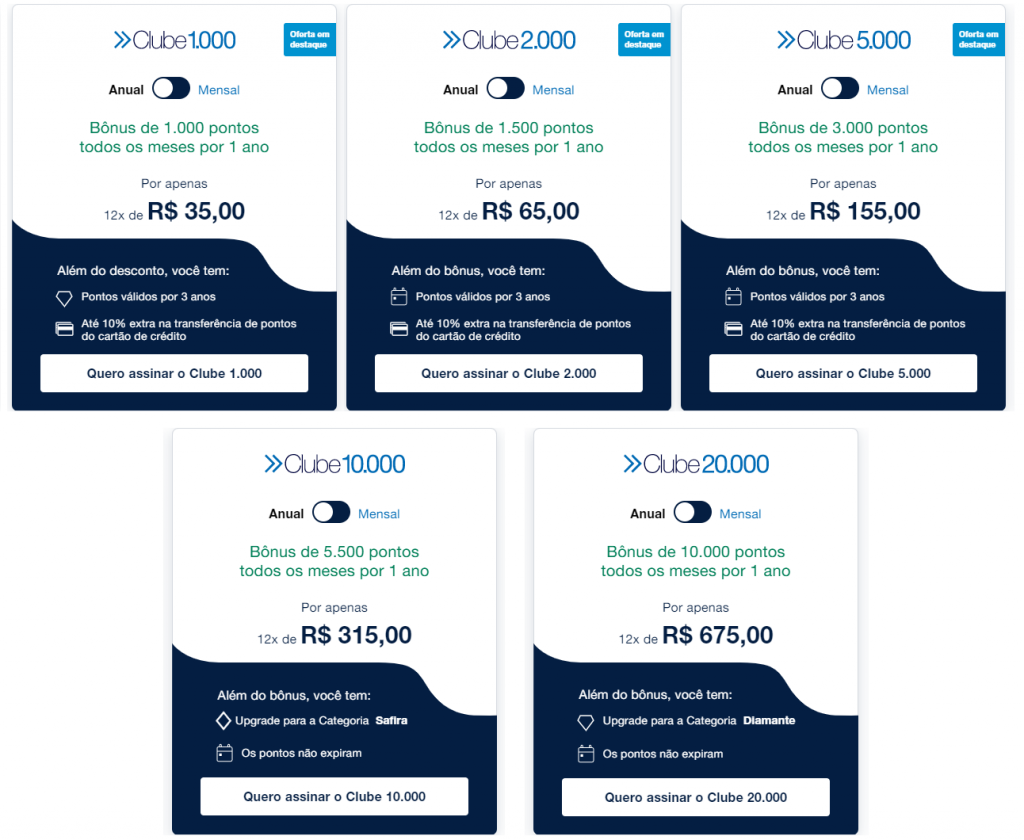 Assinatura com bônus no Clube TudoAzul