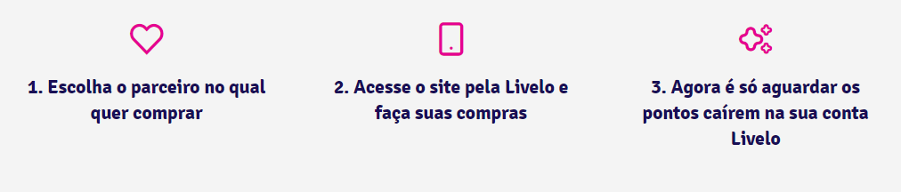 Como ganhar pontos Livelo