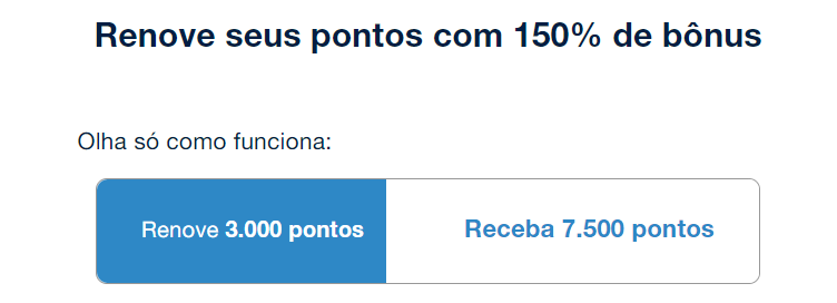 Simulação de renovação de pontos TudoAzul