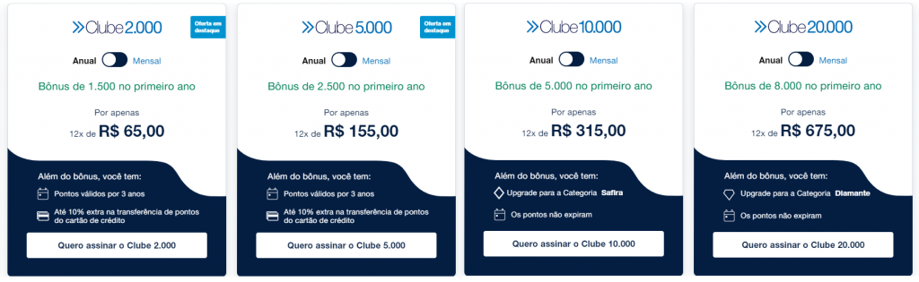 Upgrade de categoria no Clube TudoAzul