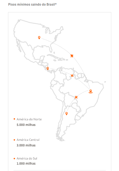 Mínimo de milhas que se ganha voando com a GOL