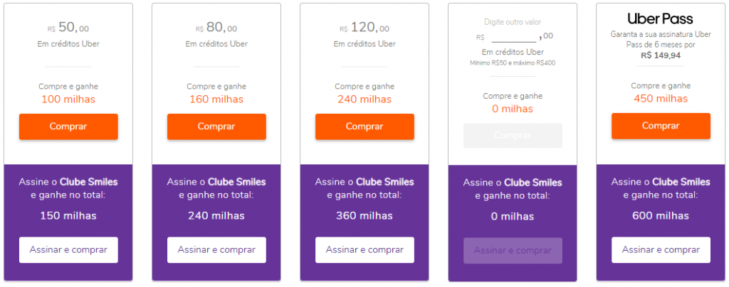 Como funciona a Smiles e como juntar milhas nesse programa