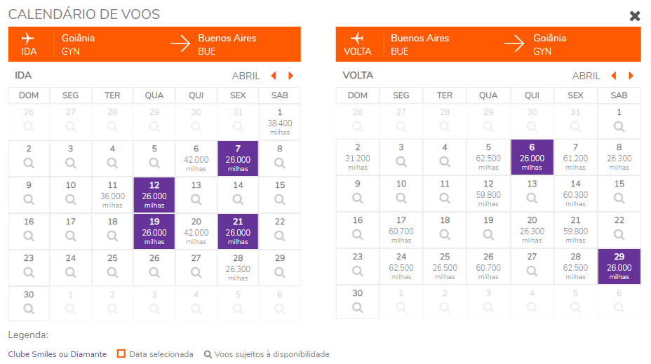 Promoção Goiânia para Buenos Aires