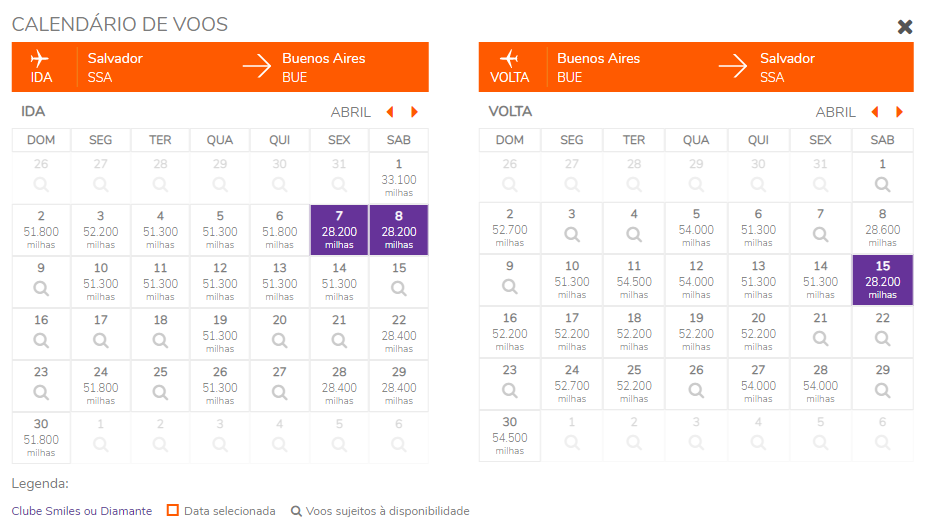 Voos para Buenos Aires saindo de Salvador e Goiânia