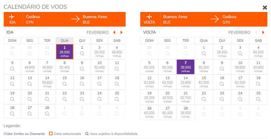 Goiânia para Buenos Aires a partir de 26.000 milhas Smiles
