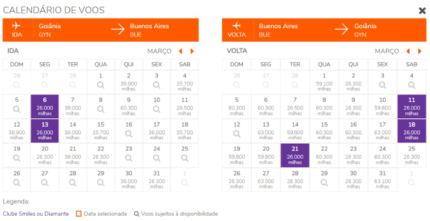 Passagens Goiânia para Buenos Aires