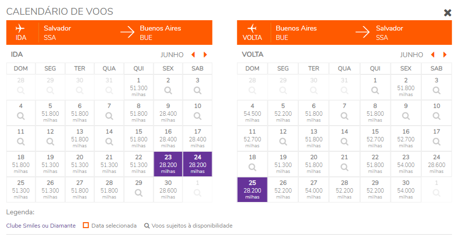 Voos para Buenos Aires