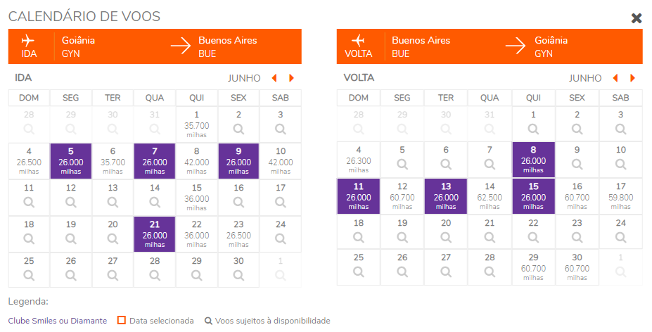 Passagens Goiânia para Buenos Aires