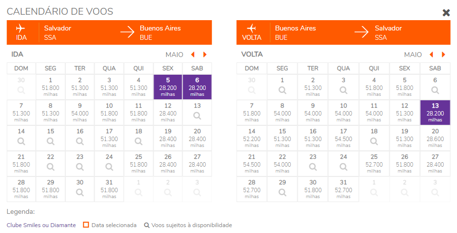 Voos para Buenos Aires