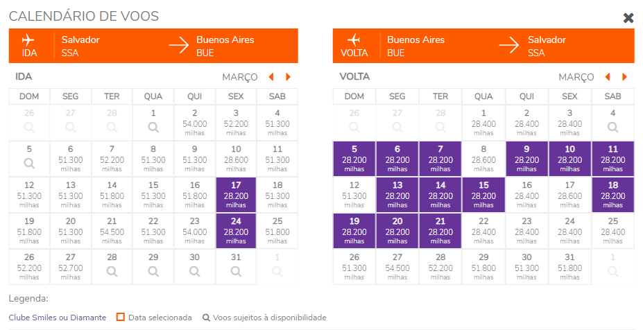 Voos para Buenos Aires