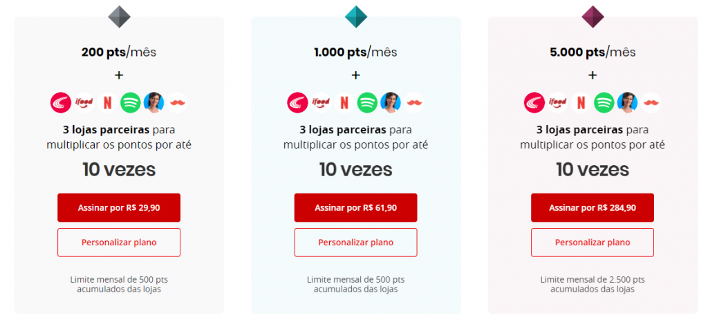 Programa Esfera Clube Esfera