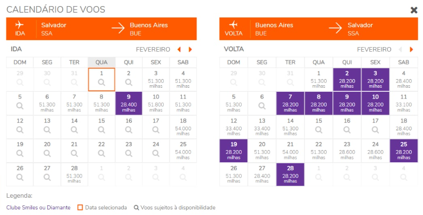 Voos para Buenos Aires saindo de Salvador