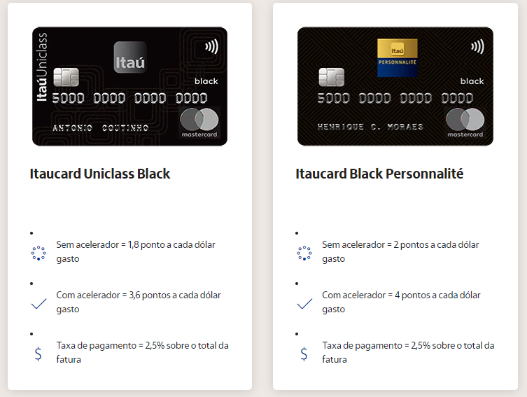 Acelerador de pontos Itaú