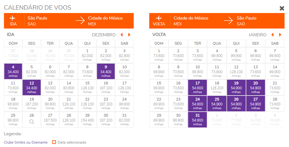 Passagens para o México com a Smiles