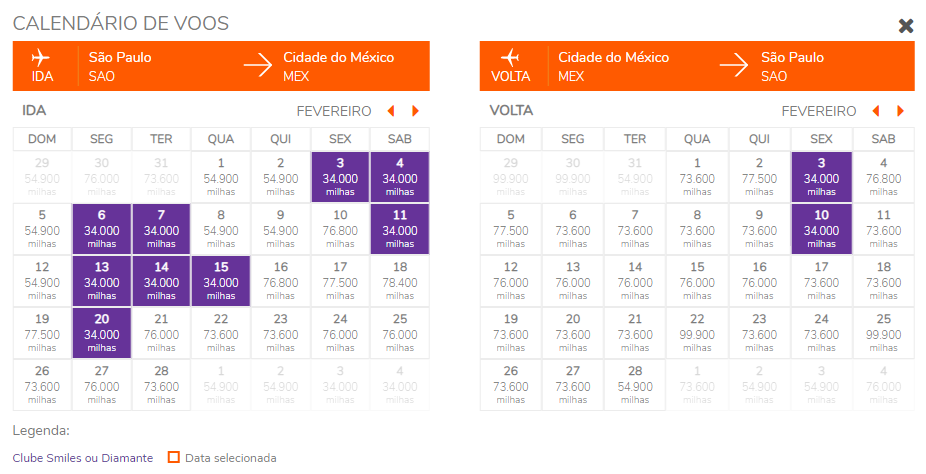 Passagens para o México