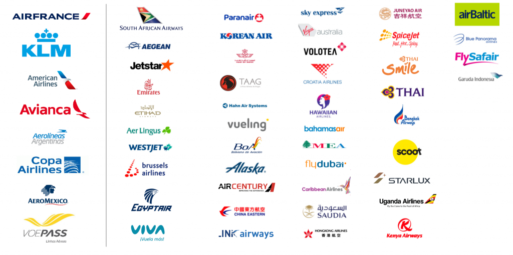 companhias parceiras da GOL