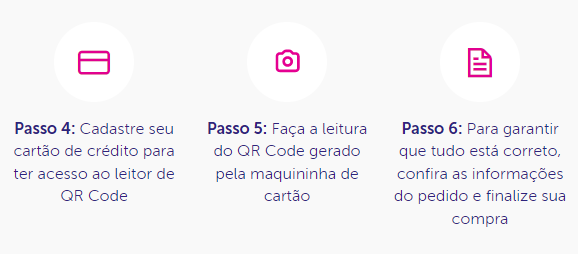 como ganhar pontos Livelo abastecendo o carro