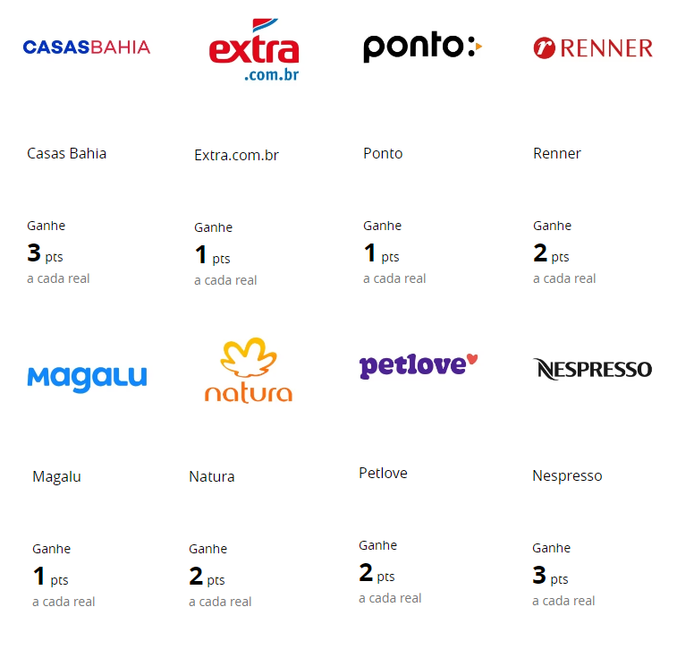 lojas parceiras do Esfera