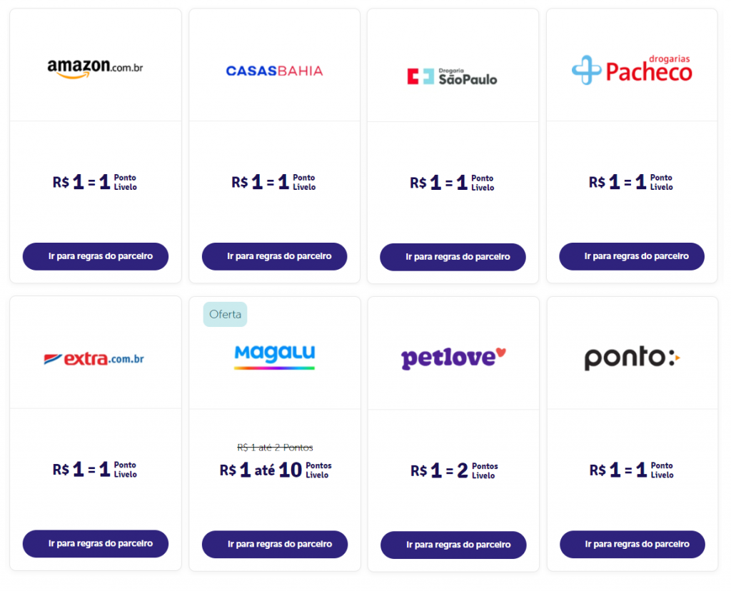lojas parceiras da Livelo