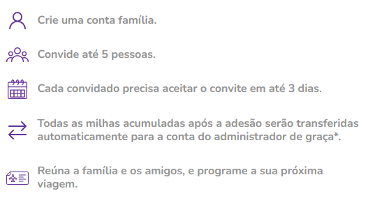 Como funciona a Conta Família Smiles
