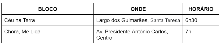 Carnaval de rua no Rio de Janeiro