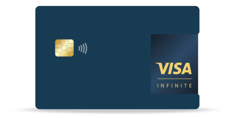 Benefícios do Visa Infinite