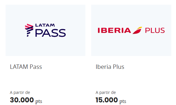 tabelas fixas companhias aéreas