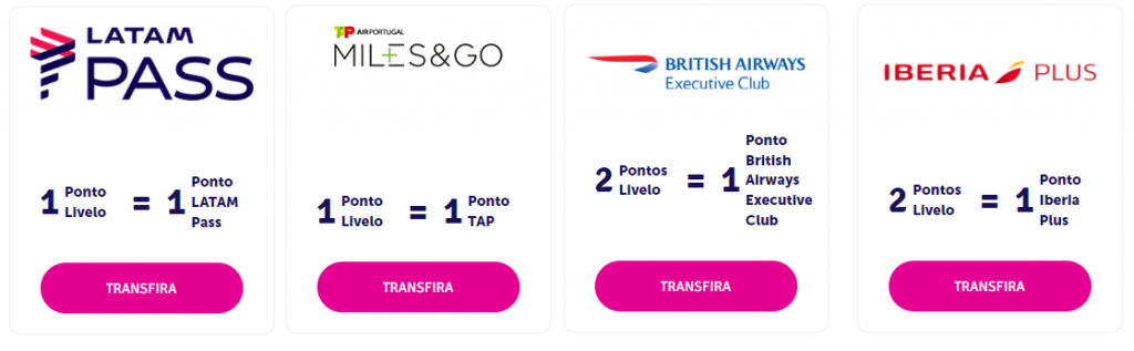 tabelas fixas companhias aéreas