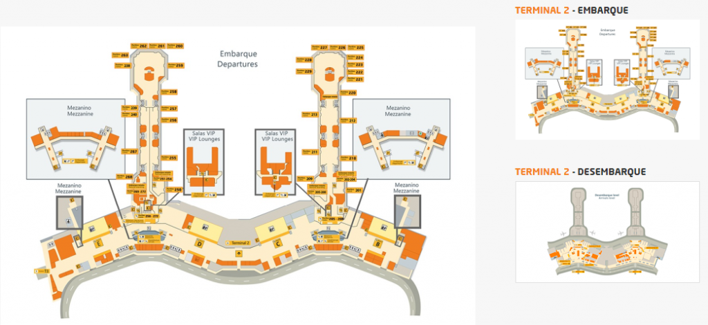 Como se localizar em aeroportos com mapa