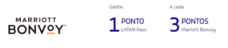Latam Pass e Marriott Bonvoy - programas de recompensas de hotéis