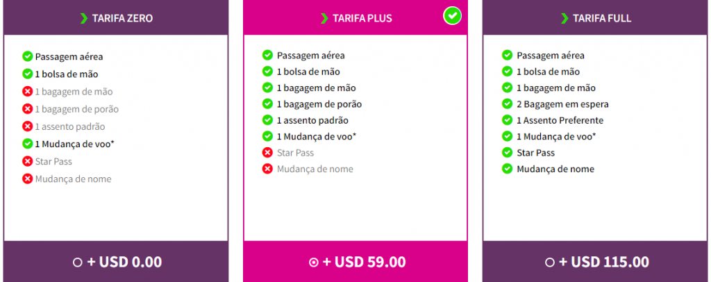 como é voar na SKY Airline - tarifas