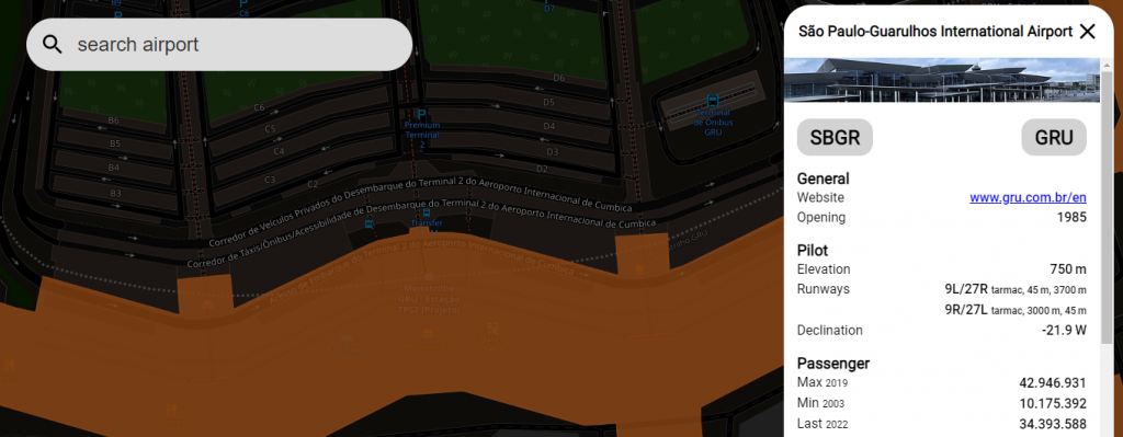 Como se localizar em aeroportos com o Open Airport Map