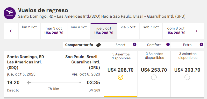 voos da República Dominicana para São Paulo