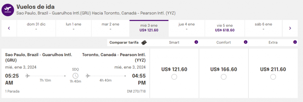 Voos de São Paulo para Toronto com a Arajet