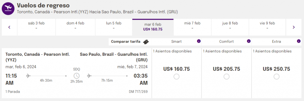 Voos de São Paulo para Toronto