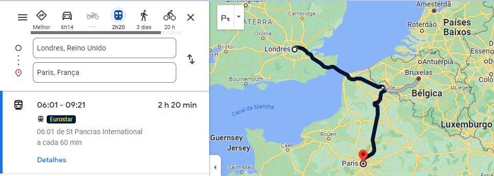 viajar de trem na Europa