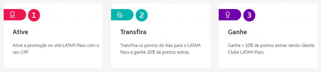 promoção
