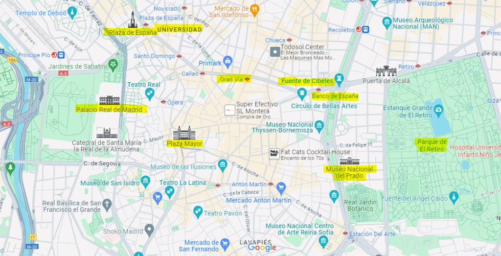 Guia para viajar para Madri - tudo que você precisa saber