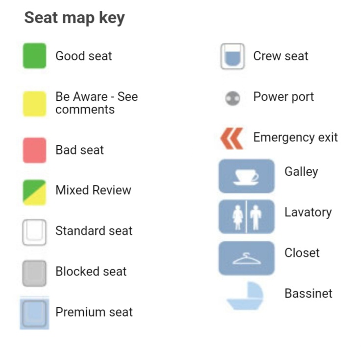 legenda do Seat Guru