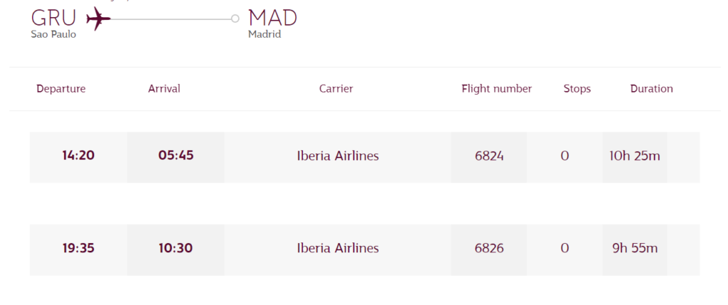 avios privilege club são paulo madri