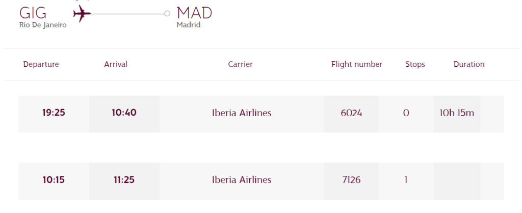 avios privilege club rio de janeiro madri