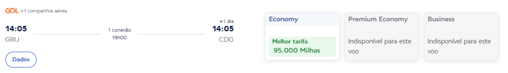 Flying Blue São Paulo para Paris