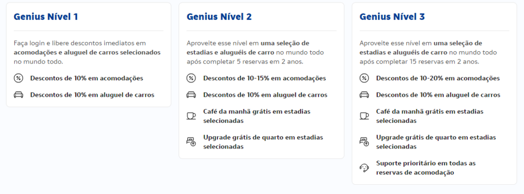 Níveis do Genius, o programa de fidelidade do Booking