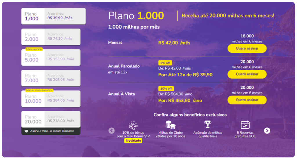 Clube Smiles - como funcionam os planos de assinatura