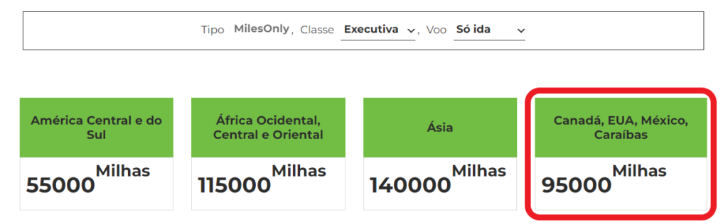 Resgate em Tabela Fixa da TAP em Classe Executiva para a América do Norte por 95.000 milhas Miles&Go