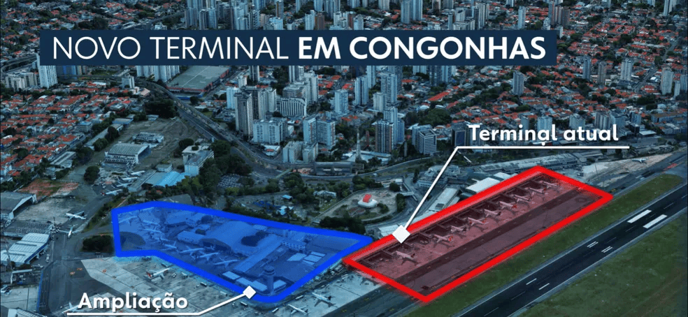 aeroporto de congonhas reproducao TV Globo